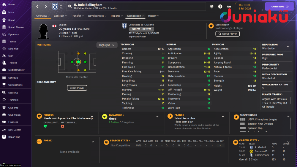 50 Wonderkid FM 2024 Terbaik, Lengkap dari Kiper hingga Striker!