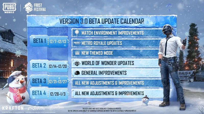 v3.0 Update Calendar.jpg
