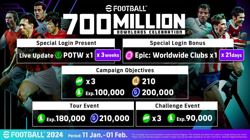 eFootball Capai 700 Juta Download di Seluruh Dunia!