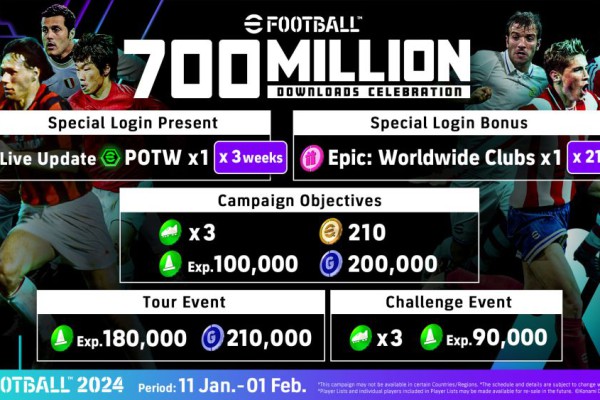 eFootball Capai 700 Juta Download di Seluruh Dunia!