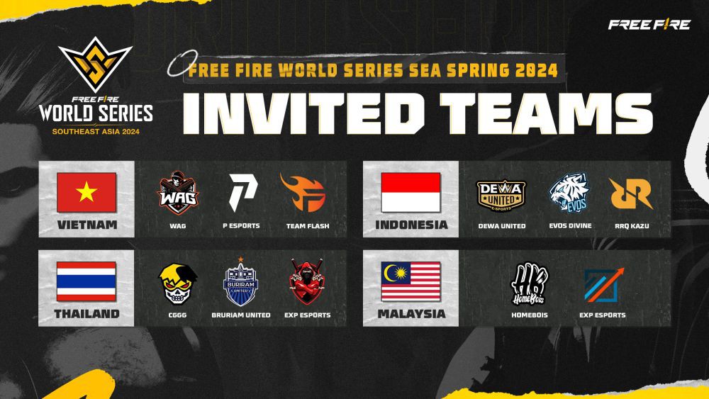 FFWS SEA 2024 Spring Invited Teams.jpg