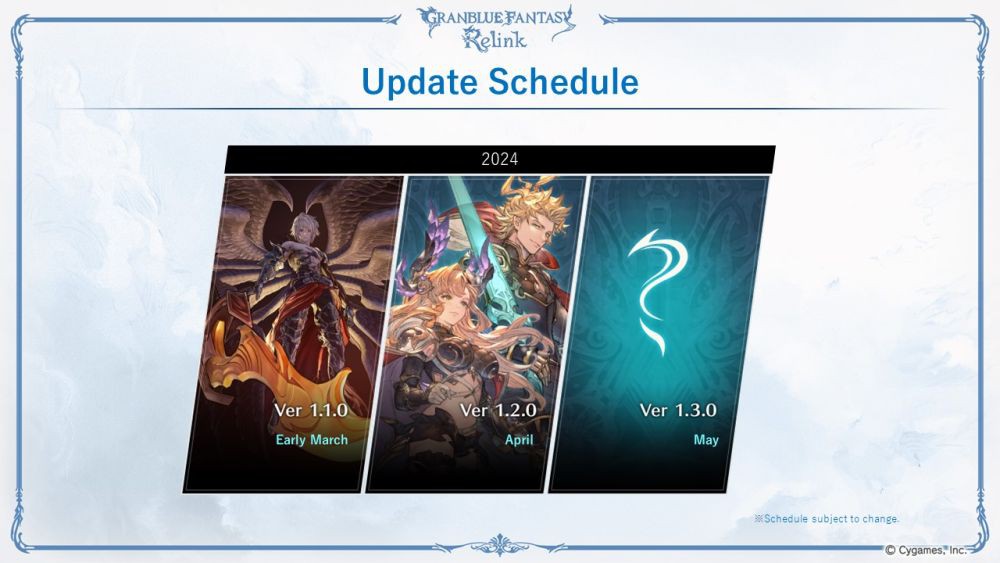 SEGA Siapkan Update Perdana Granblue Fantasy Relink!