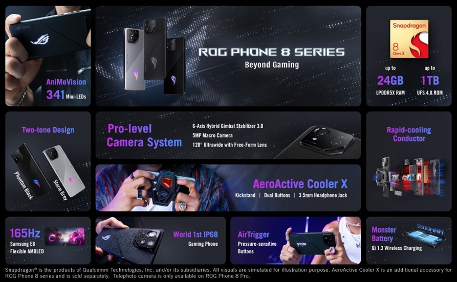 ROG Phone 8 Series Resmi Meluncur di Indonesia!
