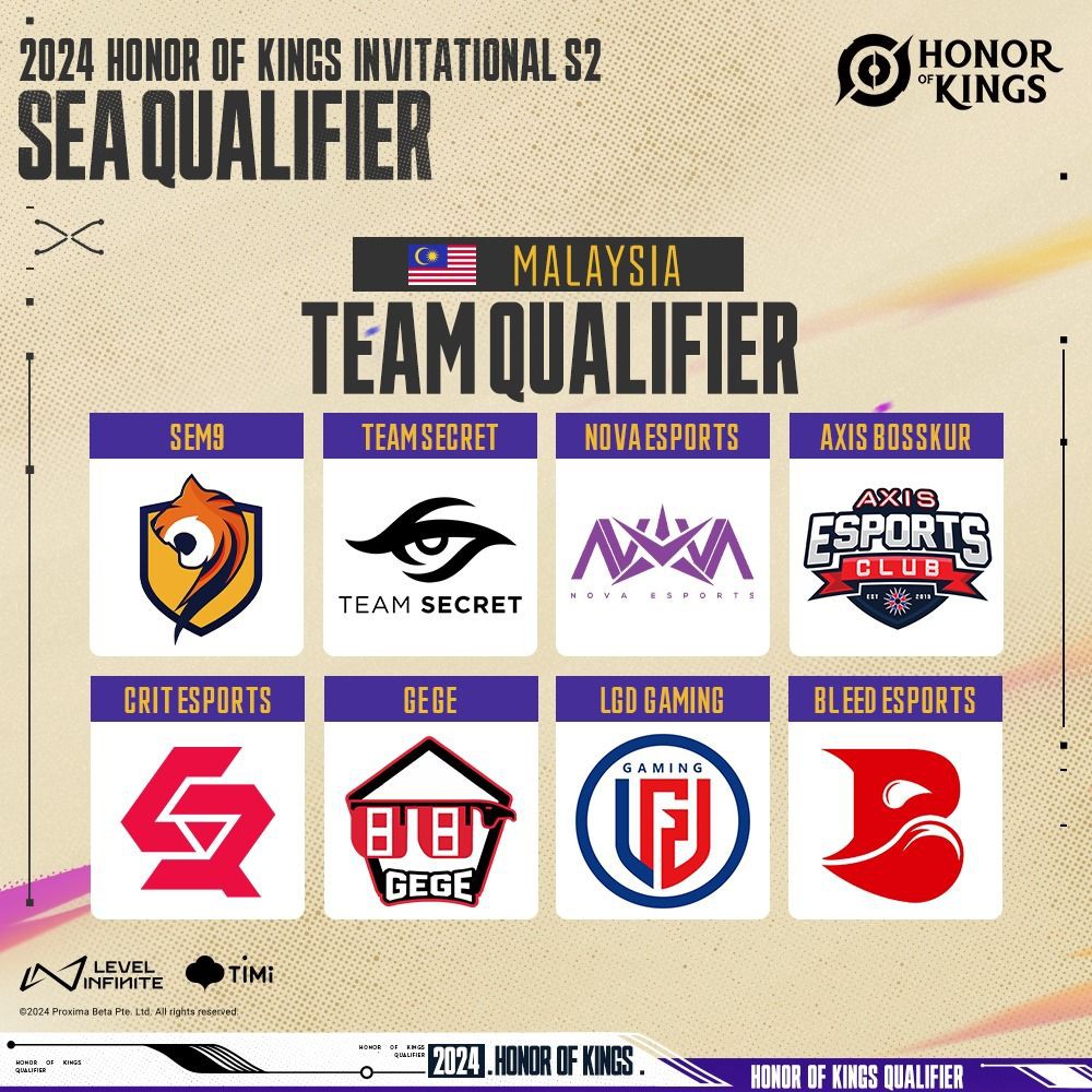 Honor Of Kings Invitational Season 2 SEA Qualifier Dimulai 24 Mei!