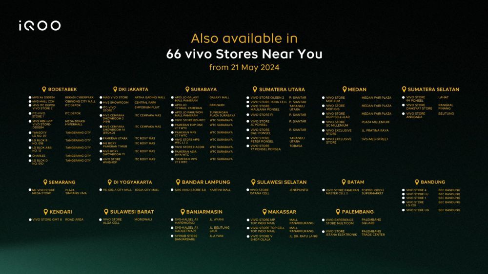 4. VIVO Selected Store.jpg