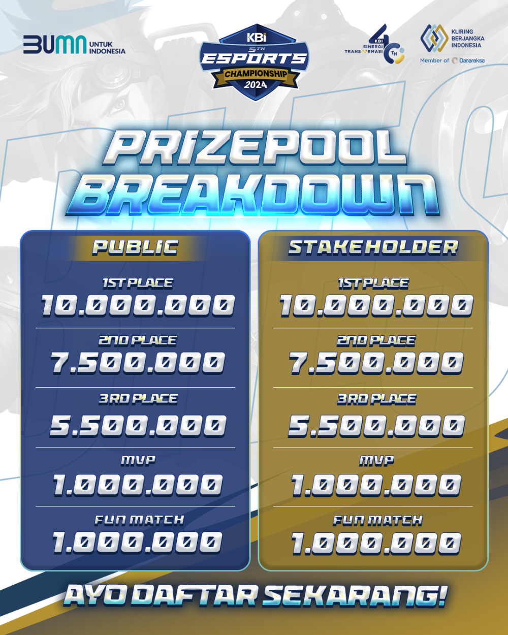 PRIZEPOOL BREAKDOWN-2 (1).png