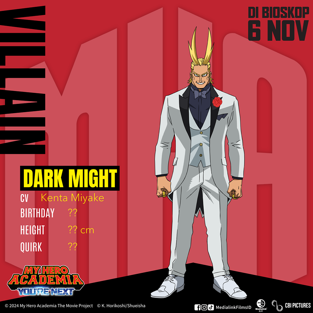 MHA4 - SNS - Dark Might - ID.png