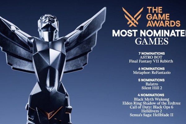 Ini Dia Nominasi The Game Awards 2024, Debut Usada Pekora!