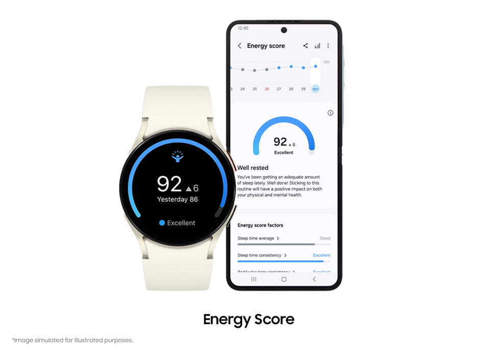 Galaxy Watch7: Fitur One UI 6 Watch Kini Hadir untuk Banyak Pengguna