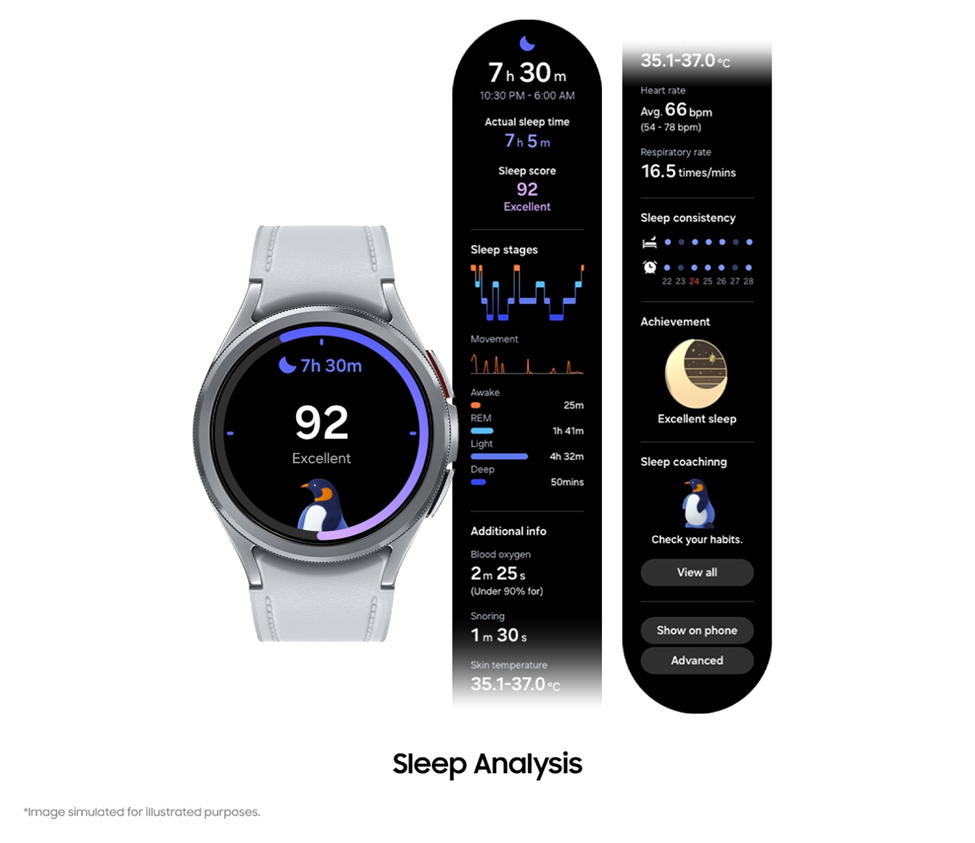 Galaxy Watch7: Fitur One UI 6 Watch Kini Hadir untuk Banyak Pengguna