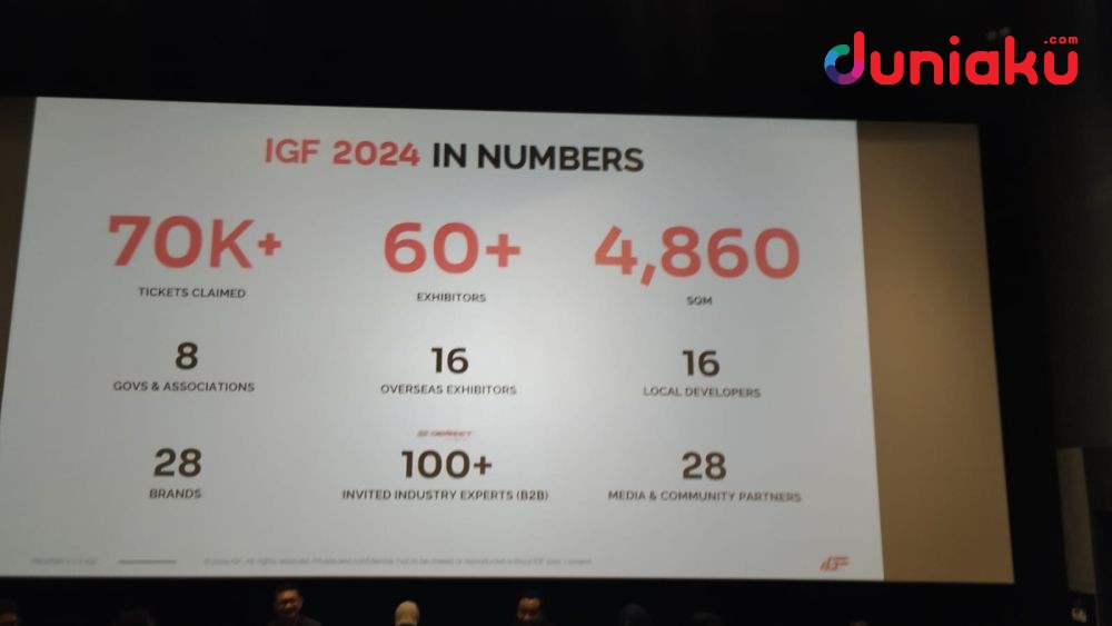 IGF 2024: Perkuat Industri Game Lokal, Hadirkan Karya Global