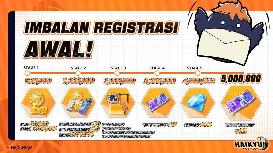 Hadiah Pra-Registrasi.jpg