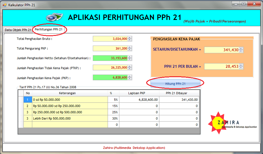 Apa Itu Pph 21 Kenali Siapa Yang Wajib Bayar Dan Hitungnya Hot Sex Picture 9386