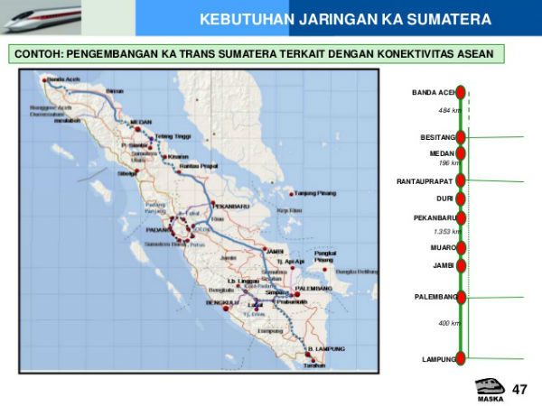 Reaktivasi Jalur Kereta Medan-Aceh di Bawah Bayang-bayang Korupsi