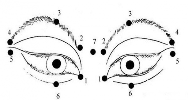 9 Cara Ampuh Atasi Mata Minus Agar Penglihatan Jadi Normal