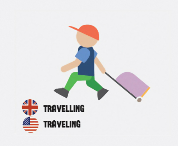 Bahasa Inggris British vs. American: 57 Benda Ini Punya 