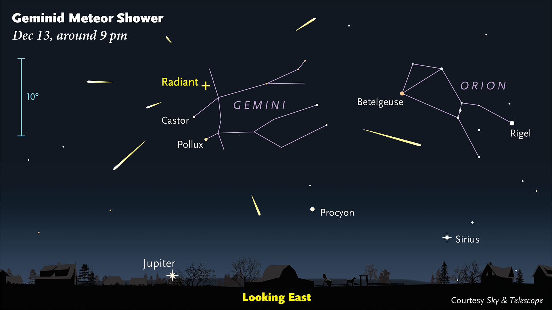 skyandtelescope com observing skychart