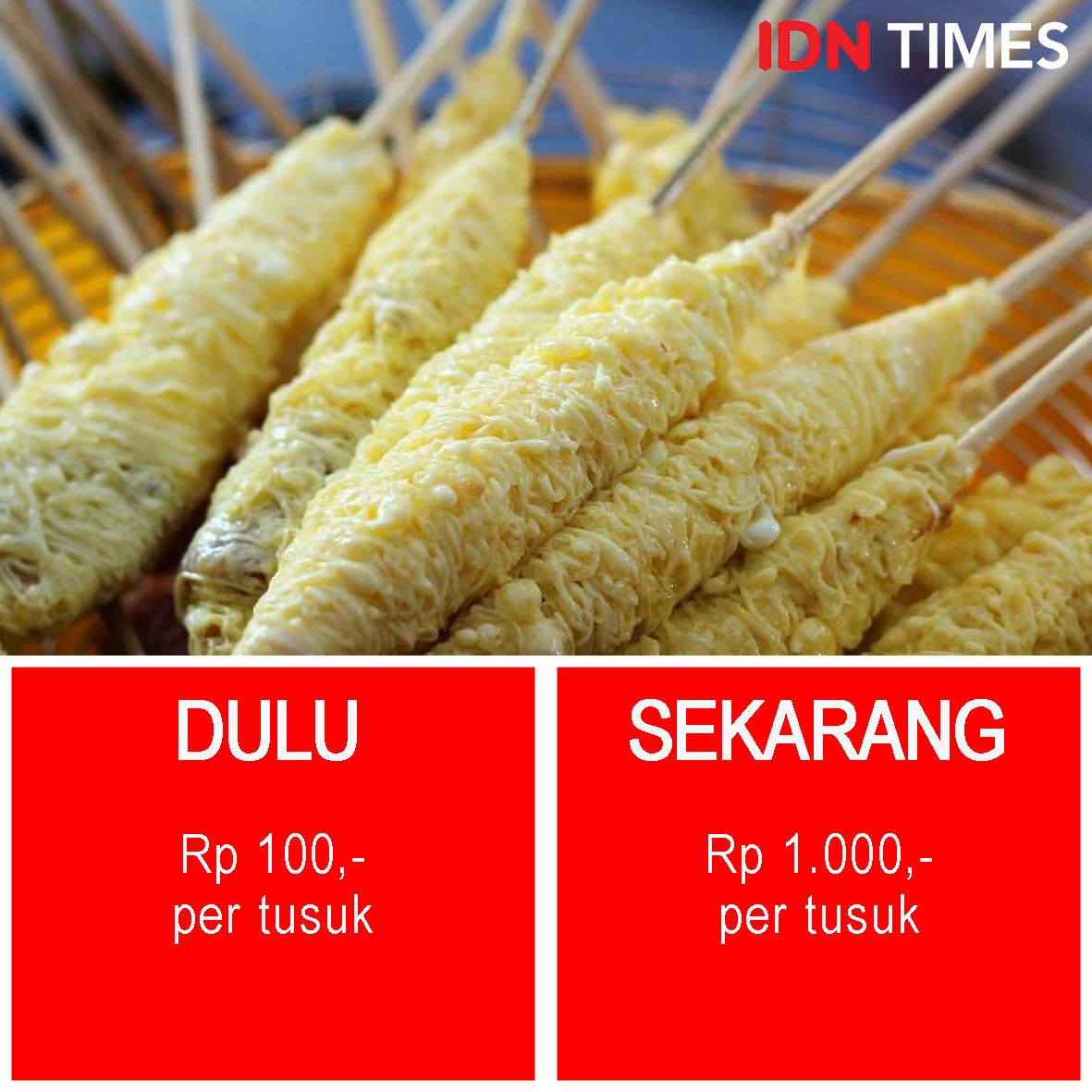  Dulu  vs Sekarang Harga  Jajanan Masa Kecil Ini Bikin Kaget