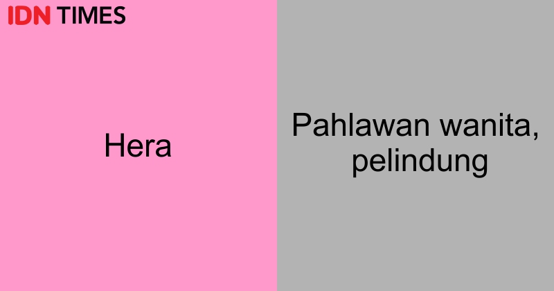 Abjad A L 23 Nama Unik Bayi Perempuan Dari Bahasa Yunani
