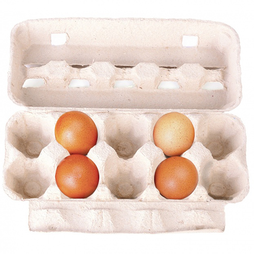 Caramu Meletakkan Telur Ini Bisa Tunjukkan Kepribadianmu!