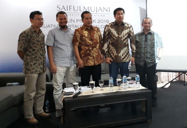 Ini Perbedaan Jokowi dan Prabowo di Pemilu versi Survei SMRC