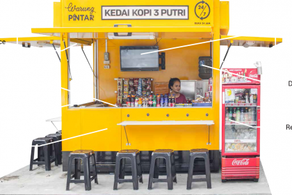  Warung  Pintar  Dapat Pendanaan Rp 55 miliar