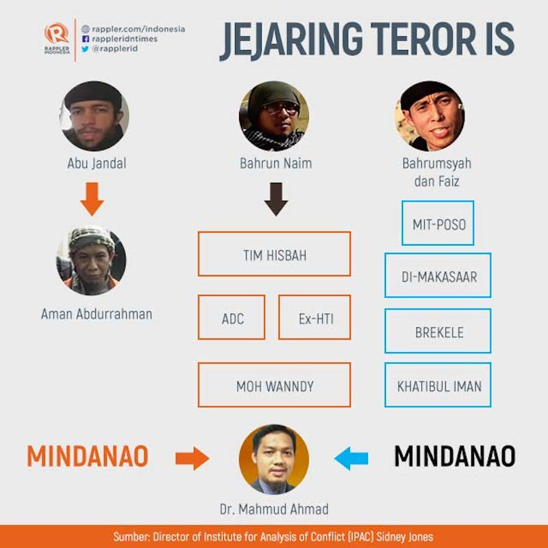 jejarring-terros-if-1-dc377963af28b588656842d4cd1a29a4.jpg