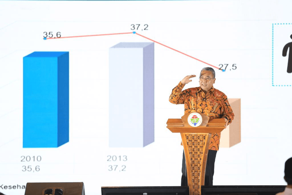 Pembangunan Infrastruktur Pendidikan dan Kesehatan untuk Masa Depan Desa Bendasari