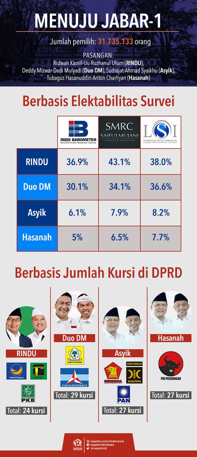 PDIP: Kasus Sekda Iwa Tak Ada Kaitannya dengan Partai