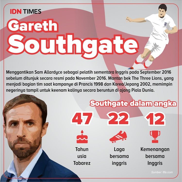 "Football's Coming Home" Begini Lagu Fans Inggris untuk Southgate