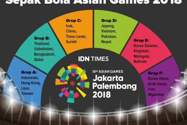 Cara Membeli Tiket Asian Games 2018