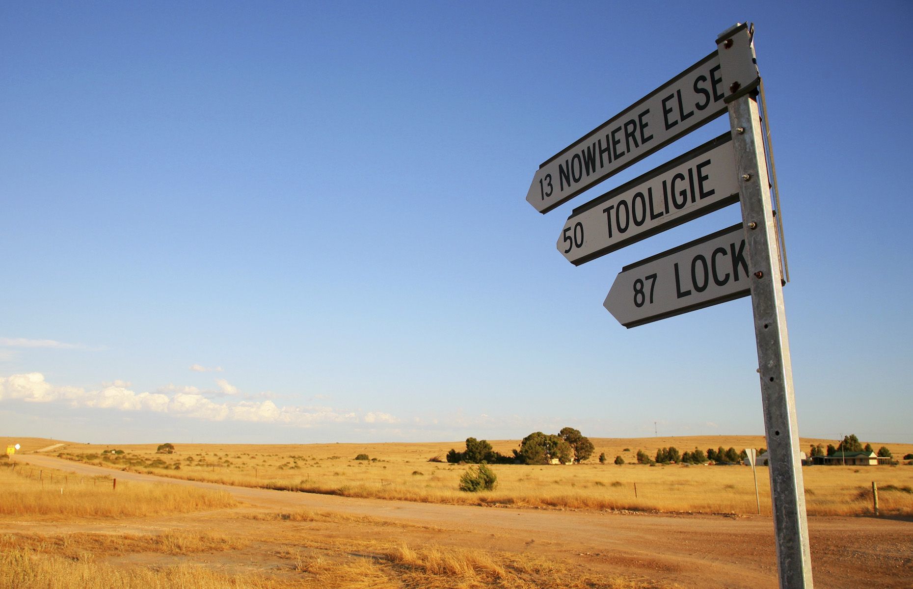Australian name. Nowhere Australia. Nowhere else in the Australian Outback. Road numbers in Australia. Give way in Australia.