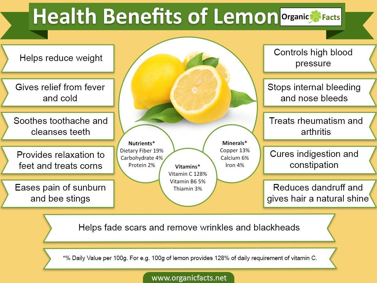 Kamu Sudah Tahu 7 Manfaat Ajaib dari Lemon Segar