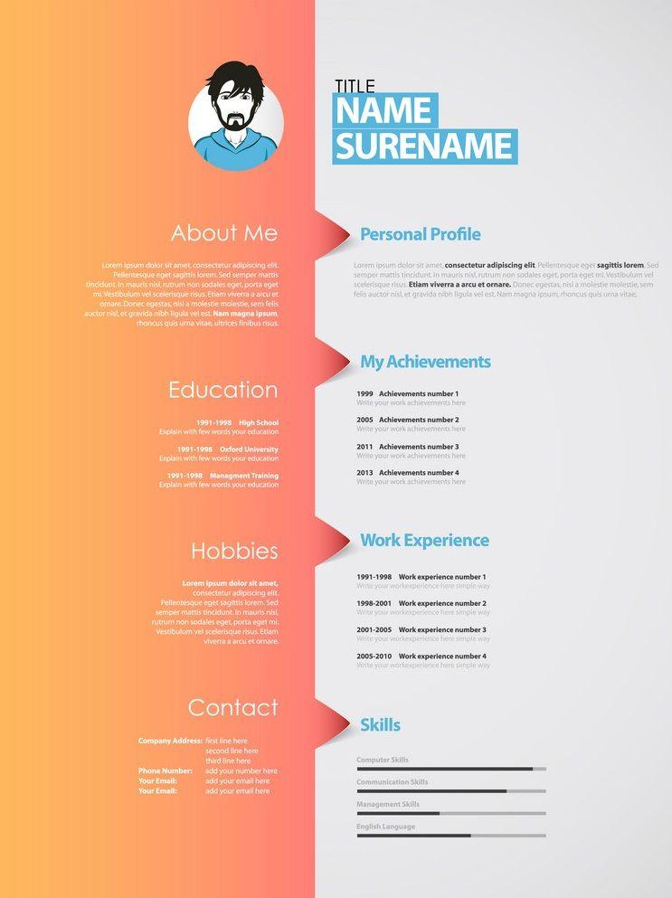 Curriculum Vitae Yang Kreatif