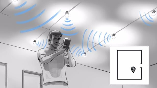 VLC: Teknologi Komunikasi Tertua yang Semakin Canggih dan Menjanjikan