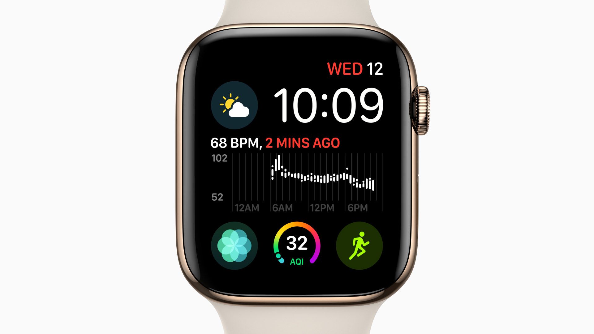 Apple Smartwatch Seri Ke-4 Siap Dirilis, Ini 8 Fitur Wajib Kamu Tahu!