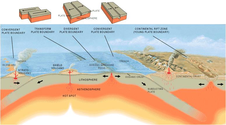 Salah Satu Penyebab Utama Gempa Donggala: Patahan Palu-Koro yang Aktif