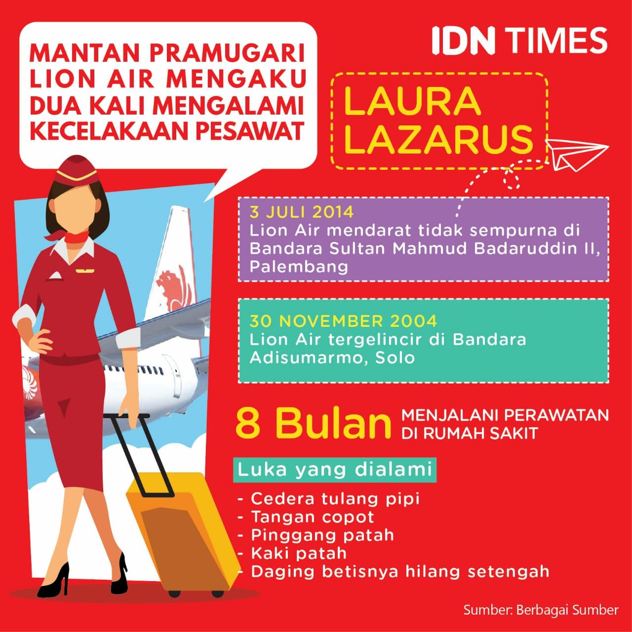 Curhatan Mantan Pramugari Lion Air, 2 Kali Kecelakaan