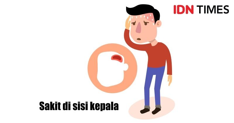 Mengenal 8 Jenis Sakit Kepala dan Penyebabnya