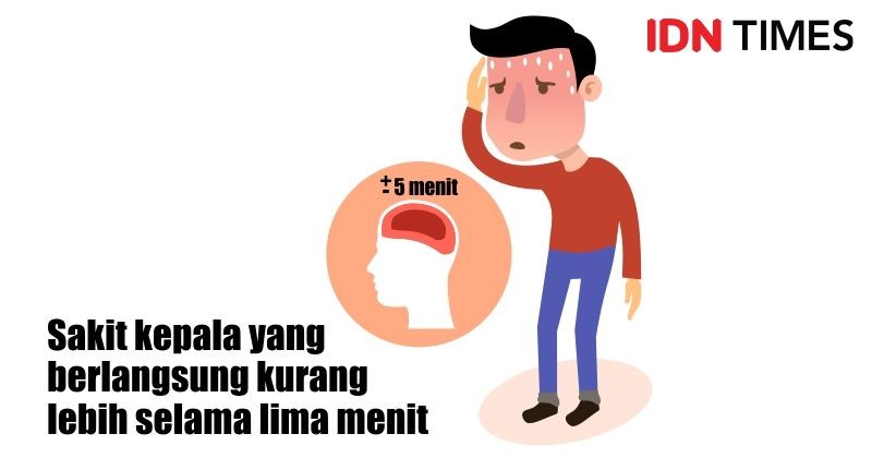 Mengenal 8 Jenis Sakit Kepala dan Penyebabnya