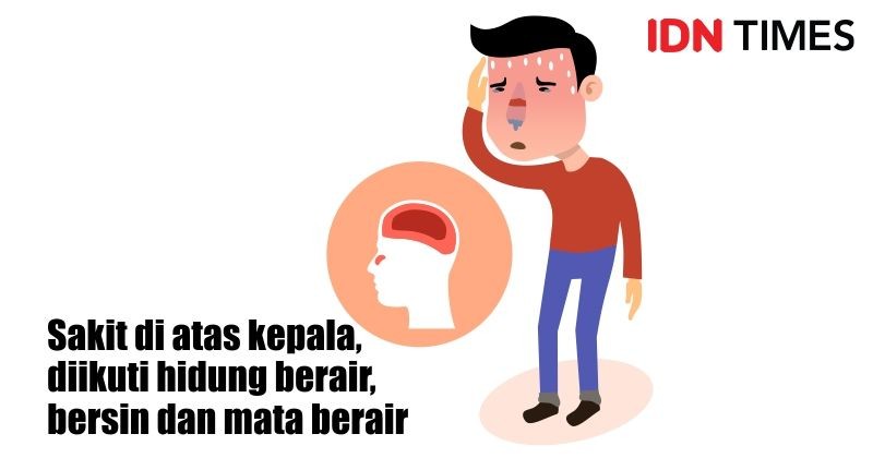 Mengenal 8 Jenis Sakit Kepala dan Penyebabnya