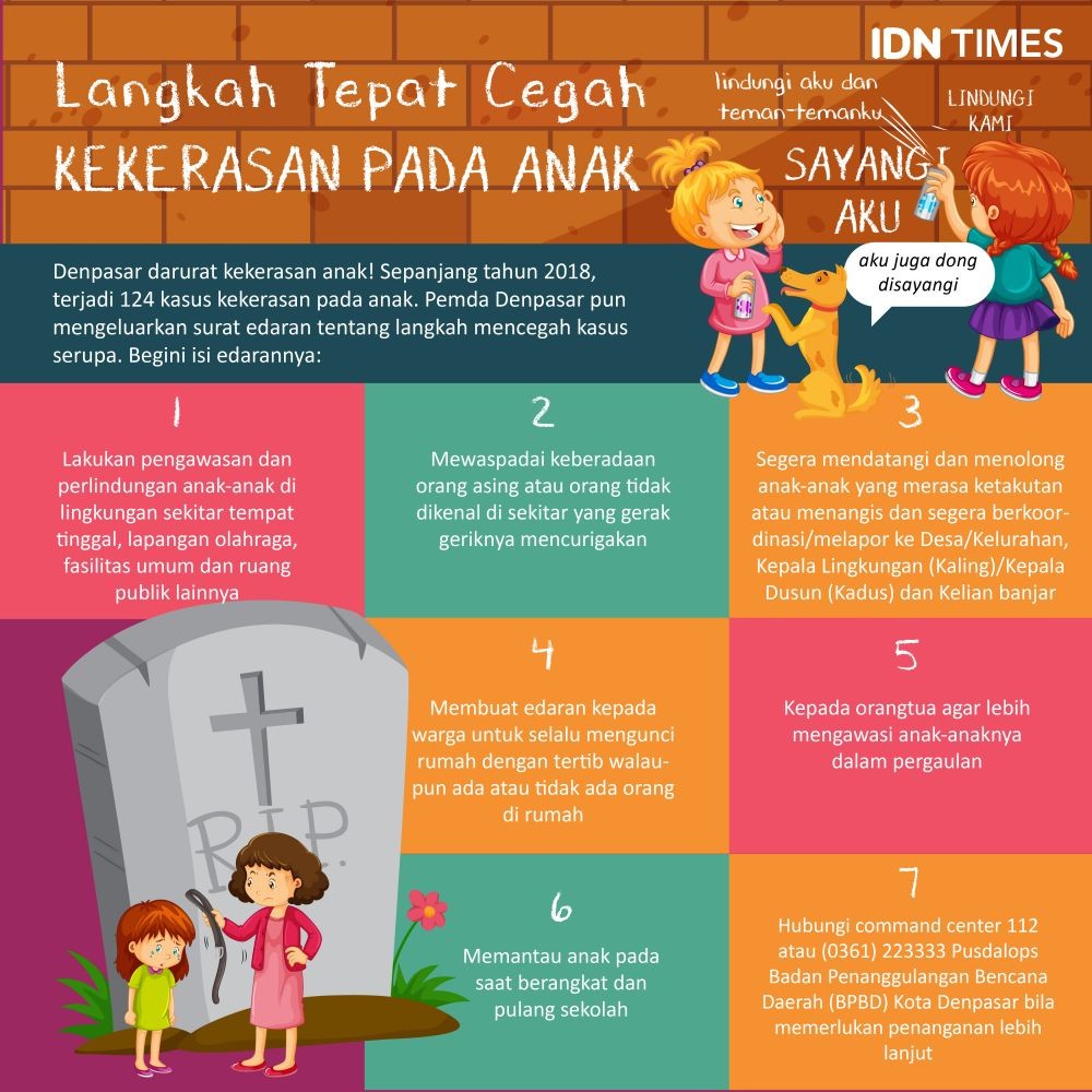 makna perkawinan menurut kejadian 2 18 25 Kasus Inses Sekeluarga di Lampung KPAI Minta Pemberatan 