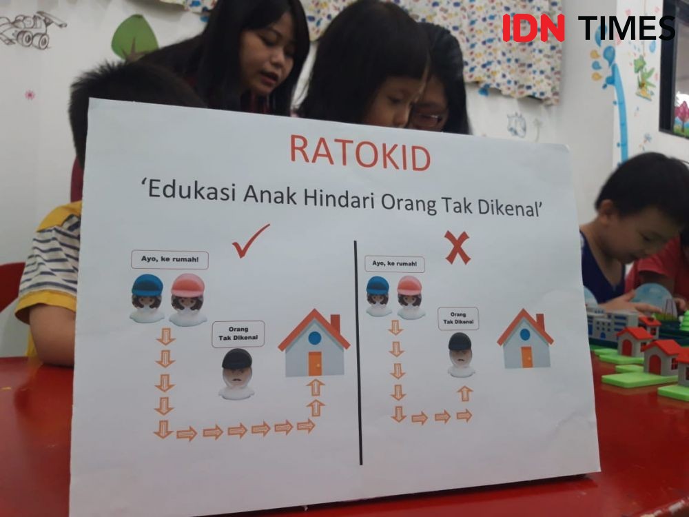 Ratokid, Permainan Ciptaan Mahasiswa Ubaya untuk Cegah Penculikan Anak