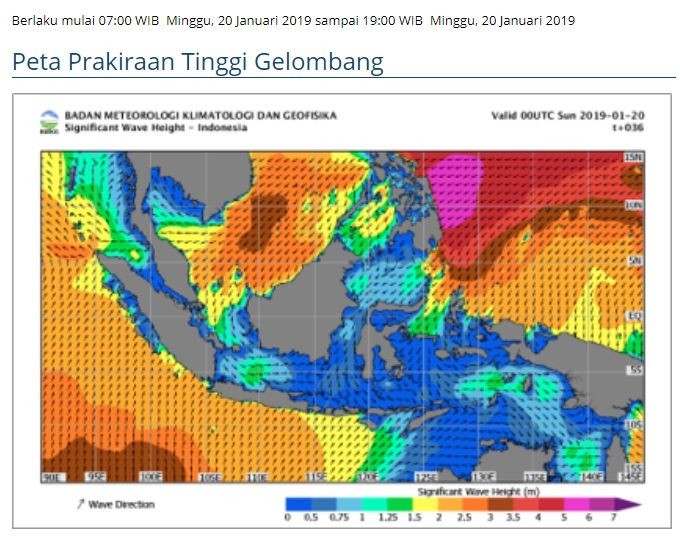Waspada! Wilayah Perairan Lampung Terjadi Gelombang Tinggi