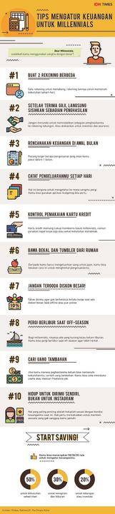 [infografis] 10 Trik Menabung Efektif Untuk Generasi Millennials