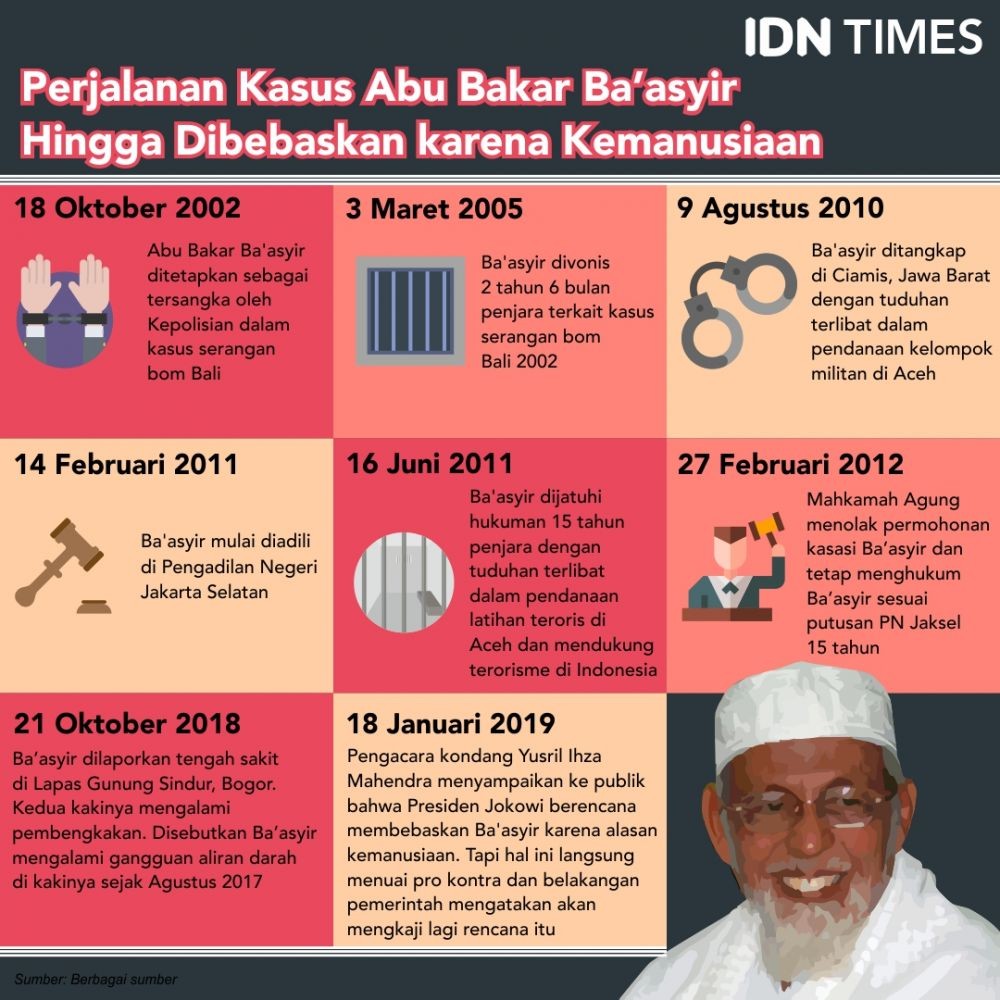 Fadli Zon: Pemerintahan Jokowi Sering Blunder dalam Ambil Keputusan