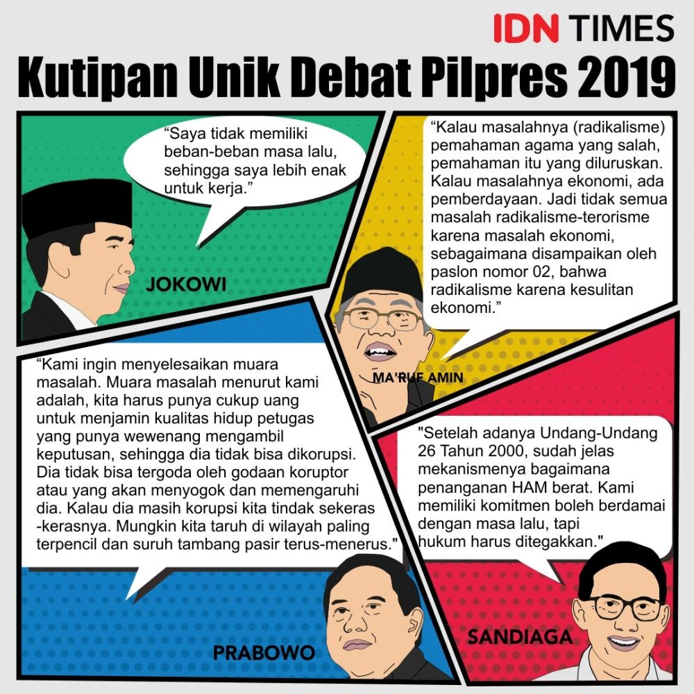Debat Kedua, Capres Jokowi vs Prabowo Harus Tampil Lebih Bermutu