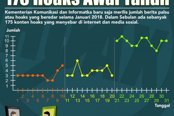 Emak-emak Karawang Kampanye Hitam, Polisi Didesak Tangkap Otak Pelaku
