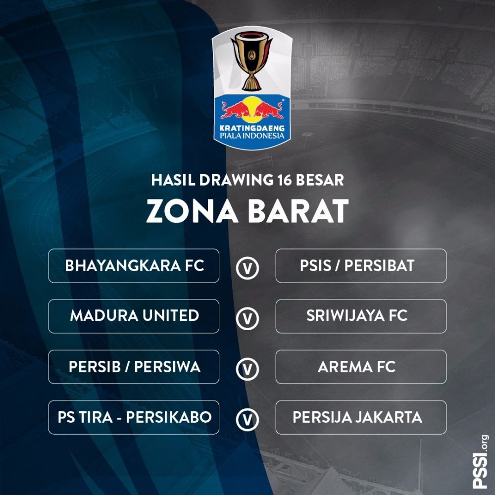 Babak 16 Besar Piala Indonesia, Bakal Terjadi Beberapa Big Match