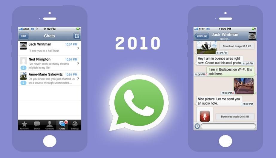 Версии вацапа. Ватсап в 2009 году. WHATSAPP 2010 года. WHATSAPP 2009 Интерфейс. Первая версия вацап.